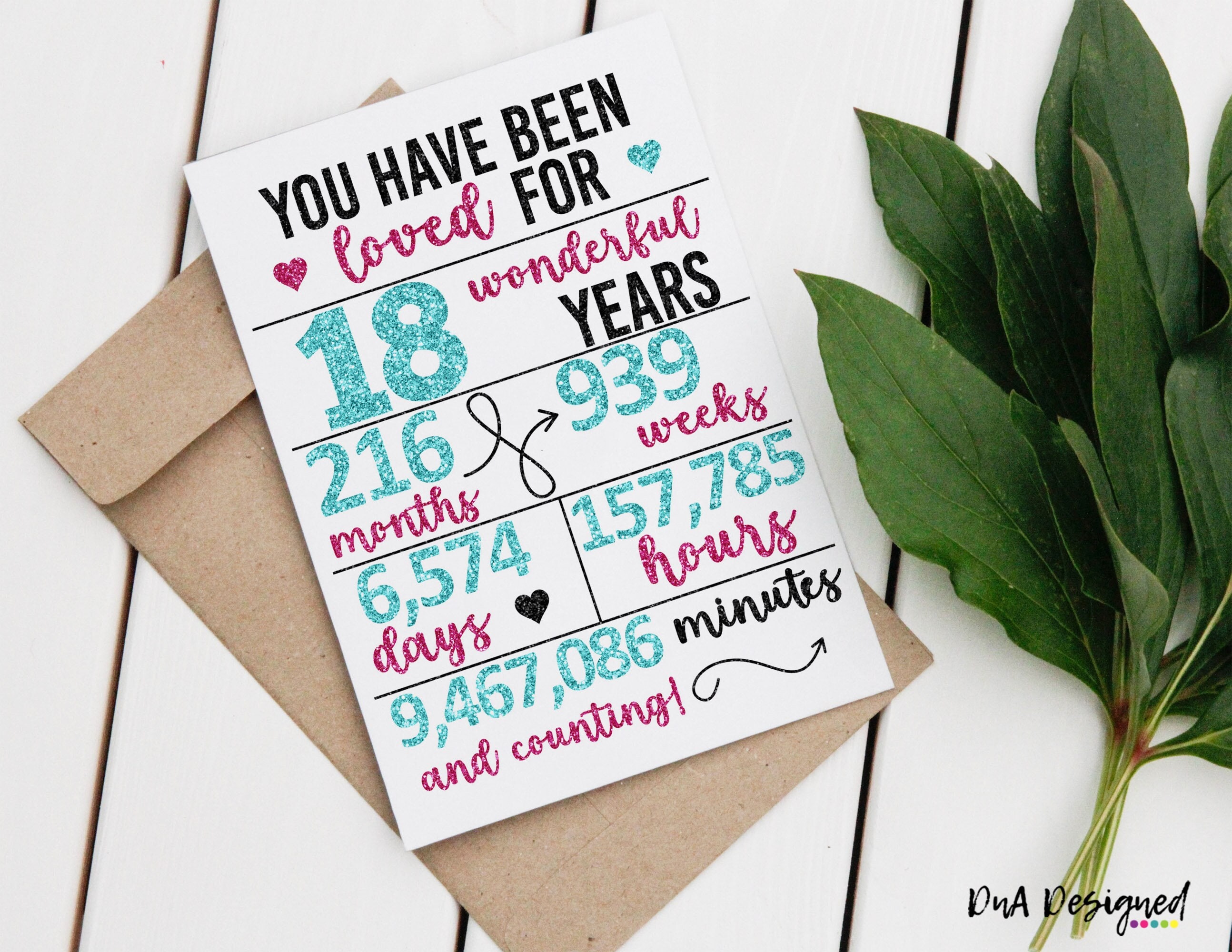 Glitter You Have Been Loved For 18th Birthday Card DIY Print - Instant Download Sign for 18 Years Loved DIGITAL