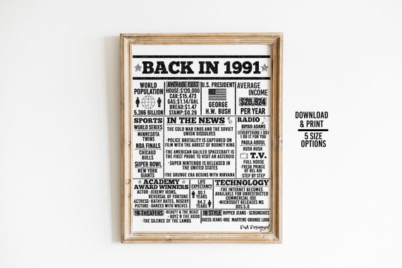 Glitter Back in 1991 DIGITAL Sign Instant Download DIY Print - Etsy
