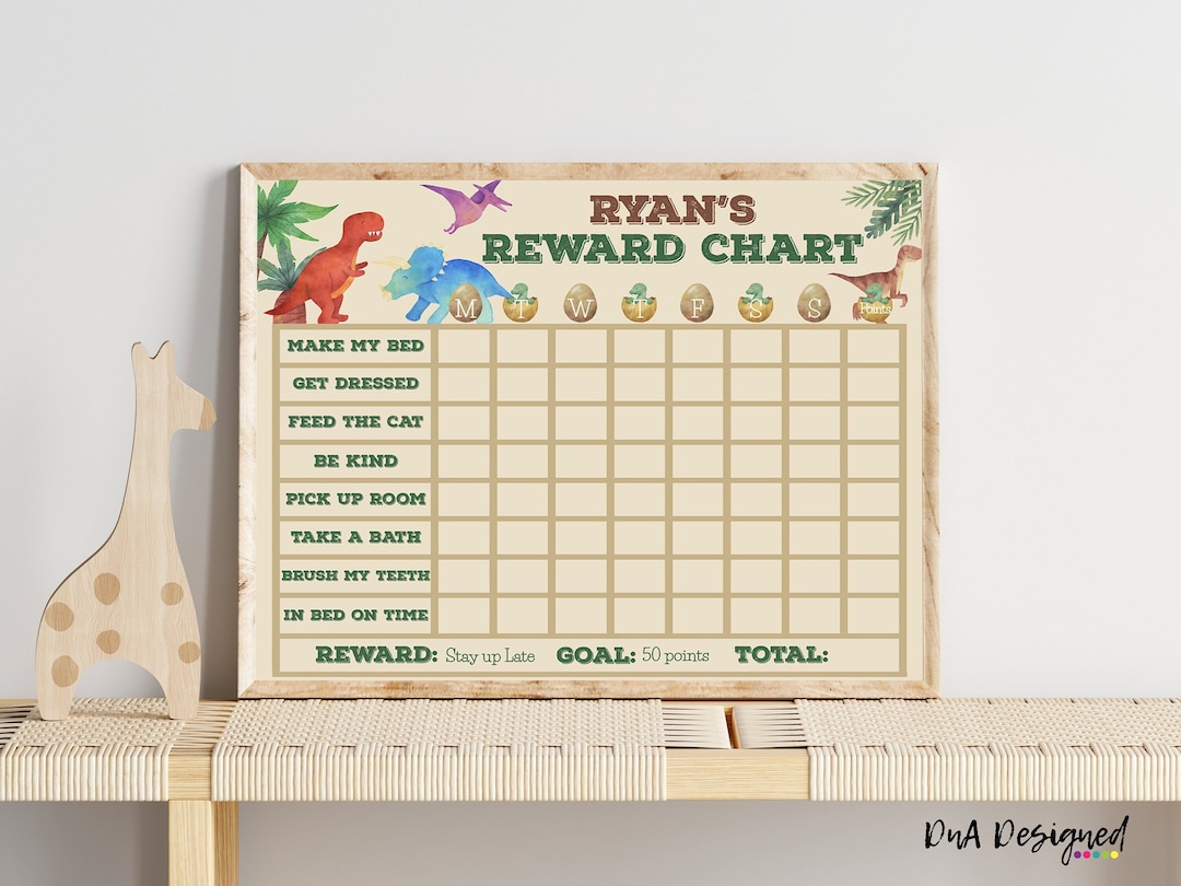 Editable Dinosaur Reward Chart for Kids – Printable Chore Chart ...