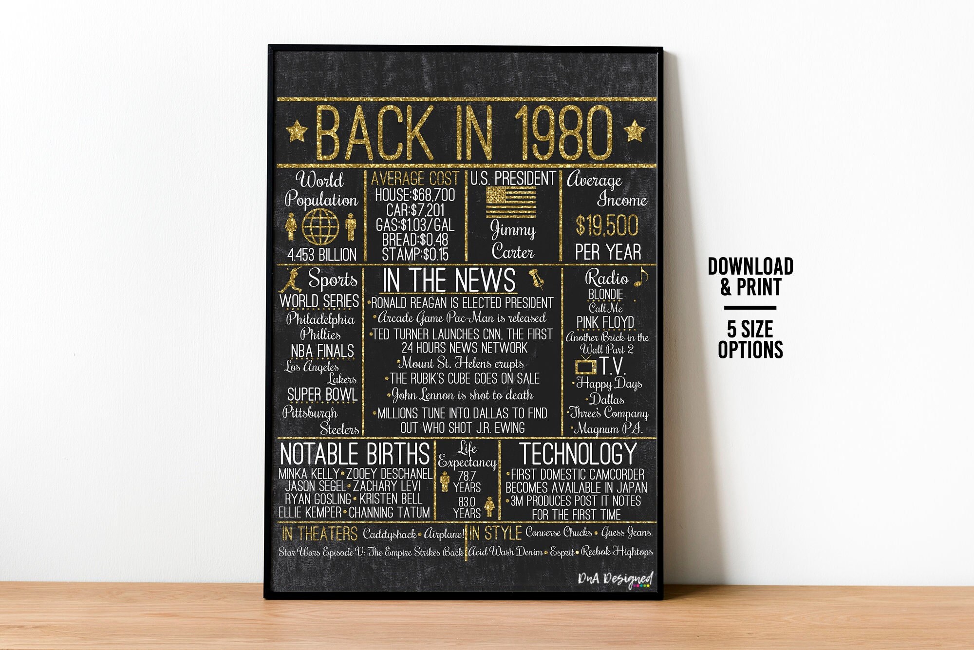 1980 Gold Glitter Chalkboard Sign – Birthday Anniversary Gift (digital ...