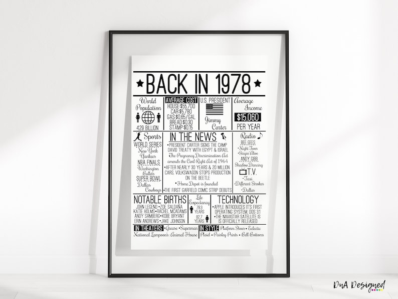 1978 Birthday Anniversary Sign – 70s Time Capsule Print (digital ...