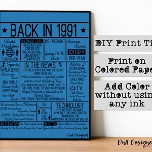 Back in 1991 DIGITAL Sign - Instant Download DIY Print for Birthday or ...