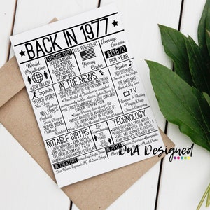 Back in 1977 DIGITAL Sign - Instant Download DIY Print for Birthday or ...