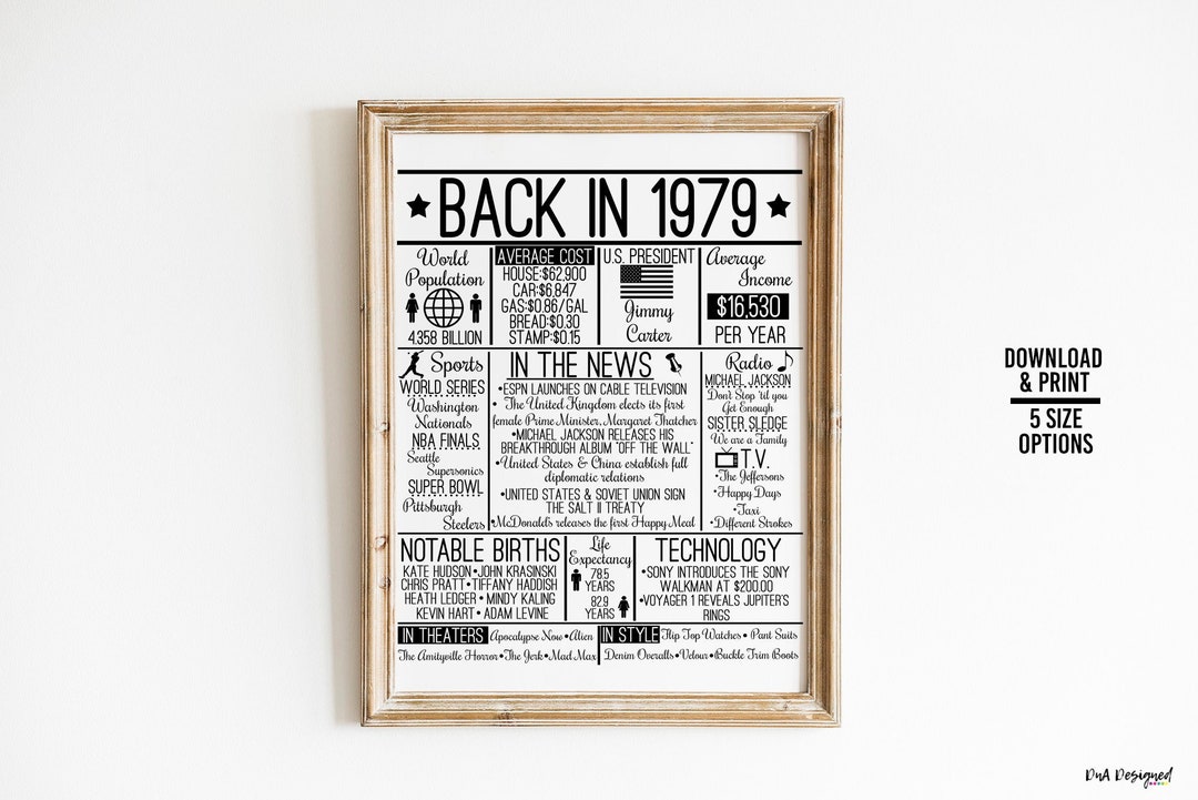 1979 Birthday Anniversary Sign – 70s Time Capsule Printable (digital ...