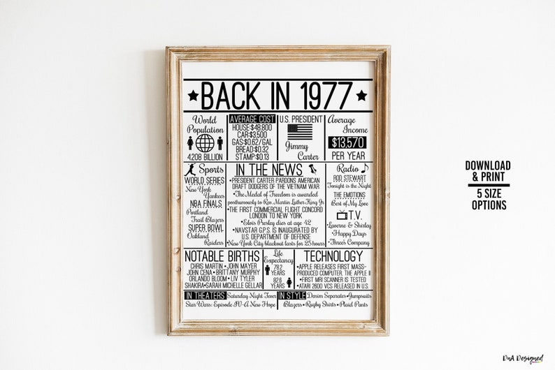 1977 Birthday Anniversary Sign - 70s Time Capsule Print (digital ...