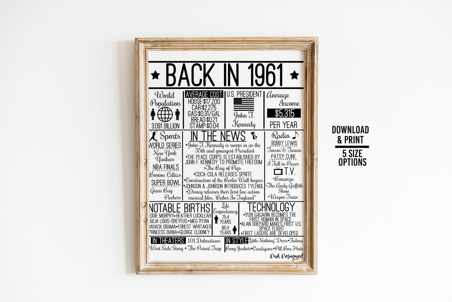 Back in 1961 DIGITAL Sign Instant Download DIY Print for - Etsy