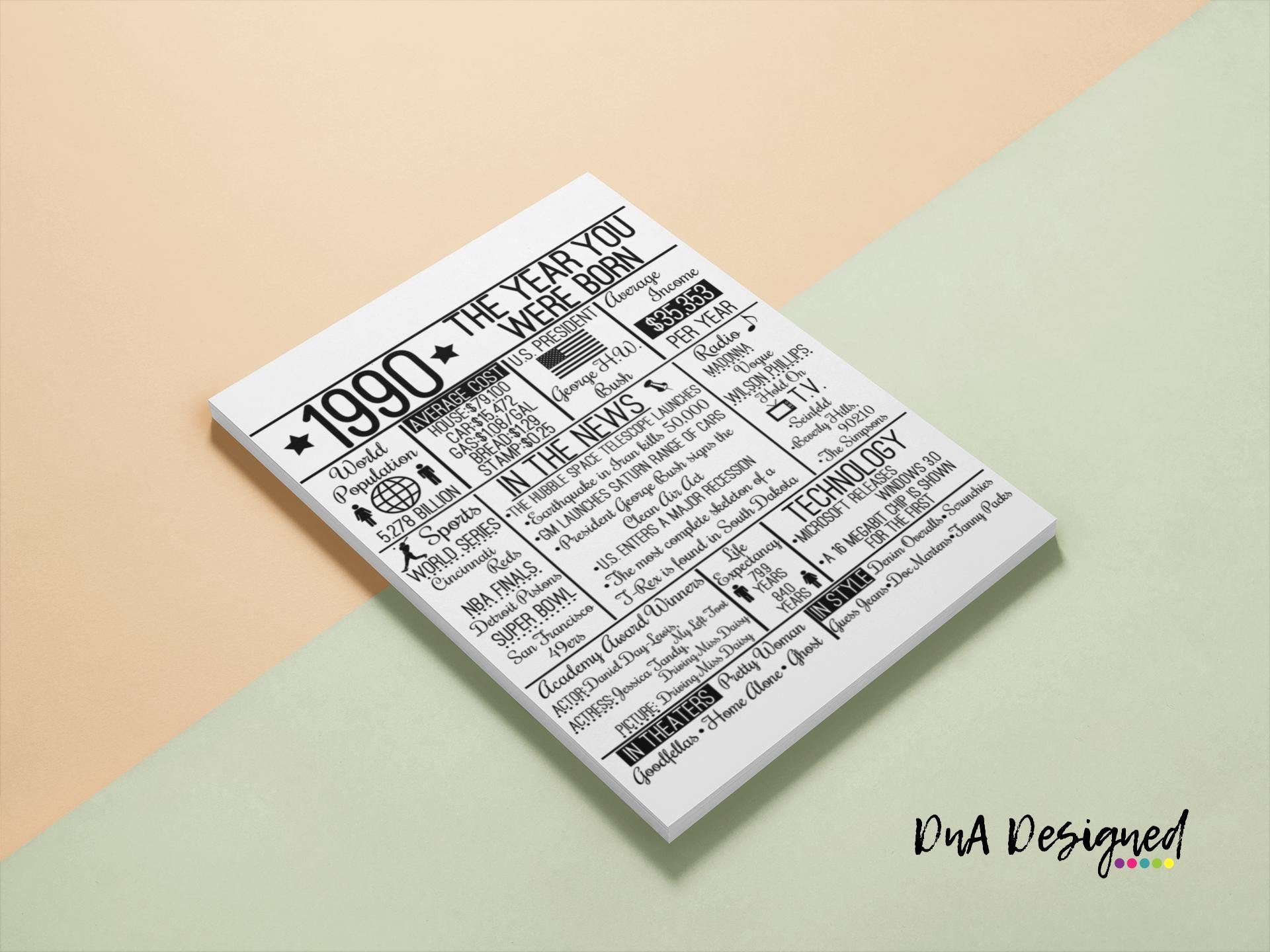 1990 Year You Were Born Sign - Birthday Facts Print (digital Download ...