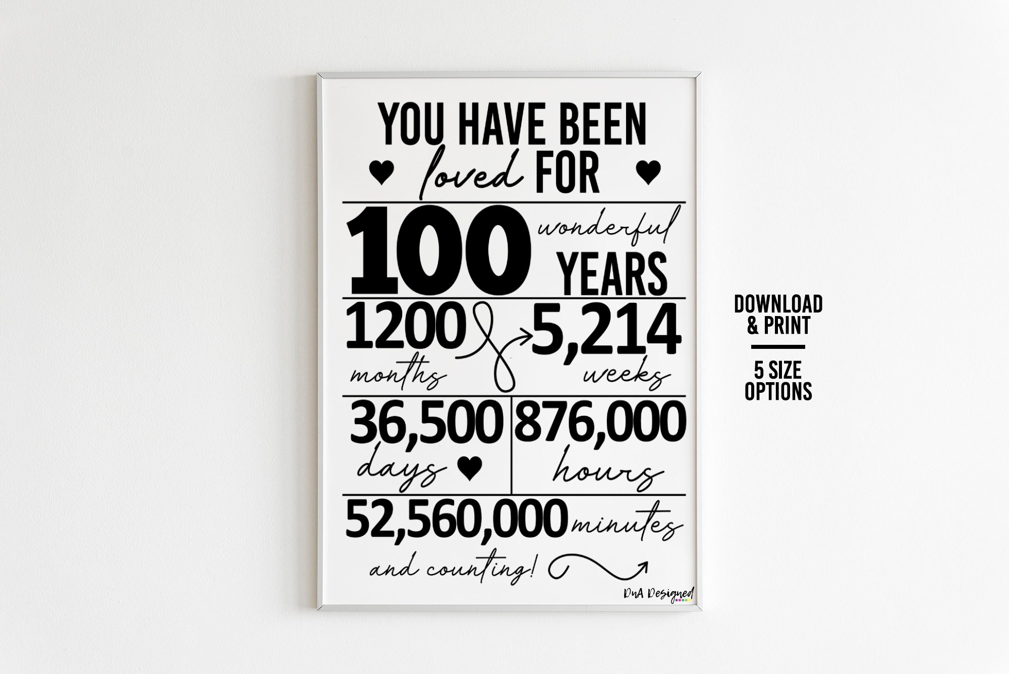 You Have Been Loved For 100th Birthday Gift DIGITAL Print | Etsy