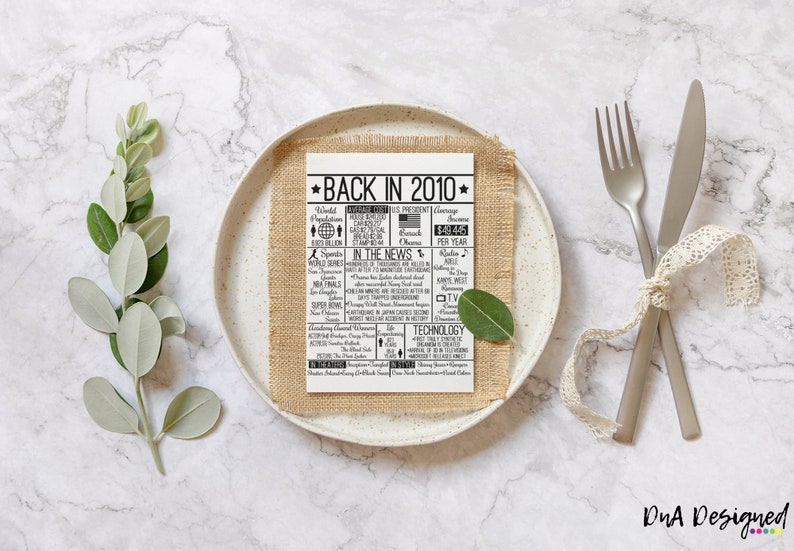 May include: A printable table setting card with a burlap background and black text. The card features a newspaper-style layout with the headline "Back in 2010" and a list of events from the year 2010.