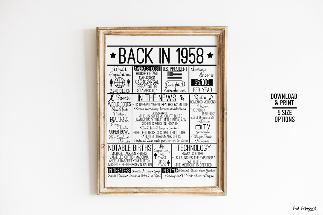 back-in-1958-digital-sign-instant-download-diy-print-for-birthday-or-anniversary-50s-time-capsule-etsy for Back In 1958 Free Printable Back in 1958 DIGITAL Sign - Instant Download DIY Print for Birthday or Anniversary 50s Time Capsule - Etsy for Back In 1958 Free Printable