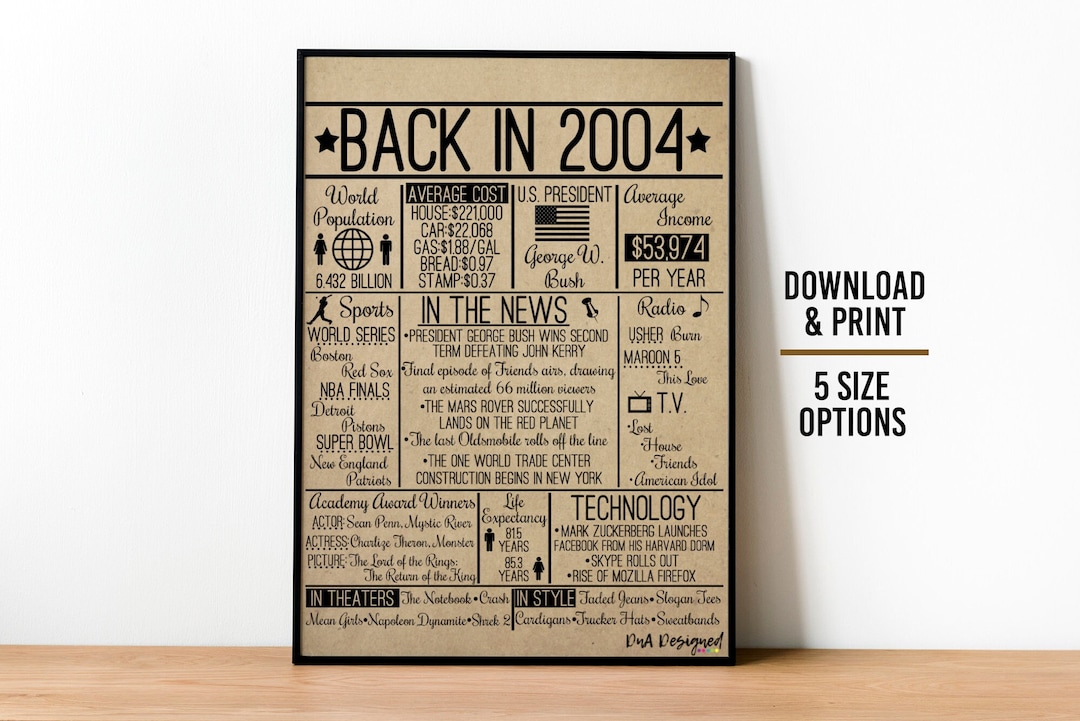 Back in 2004 DIGITAL Sign Instant Download DIY Print for 