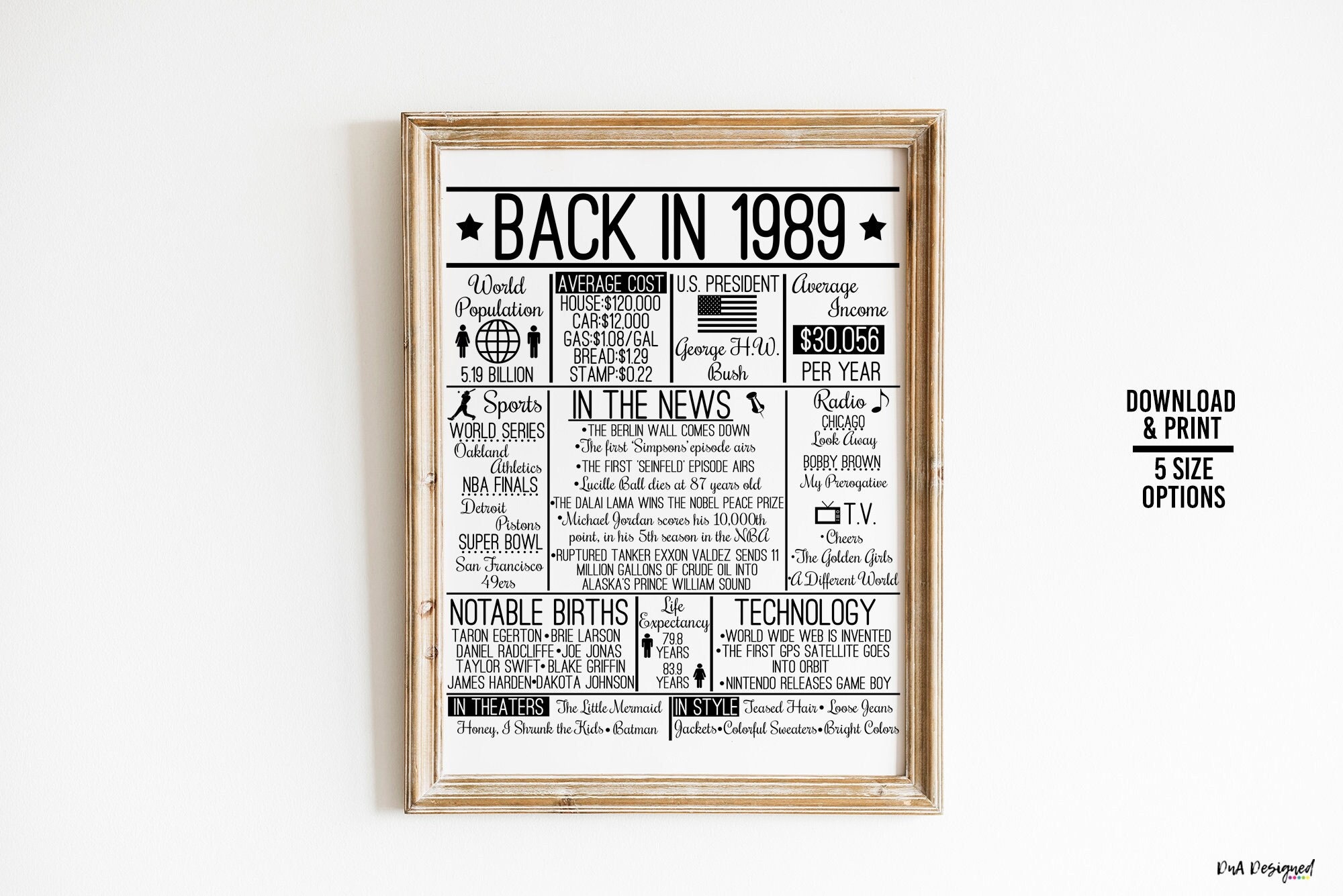 Back in 1989 - Etsy back-in-1989-etsy