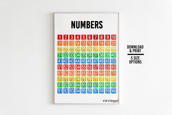 Numbers 1-100 Printable for Kids at Home Learning DIGITAL | Etsy