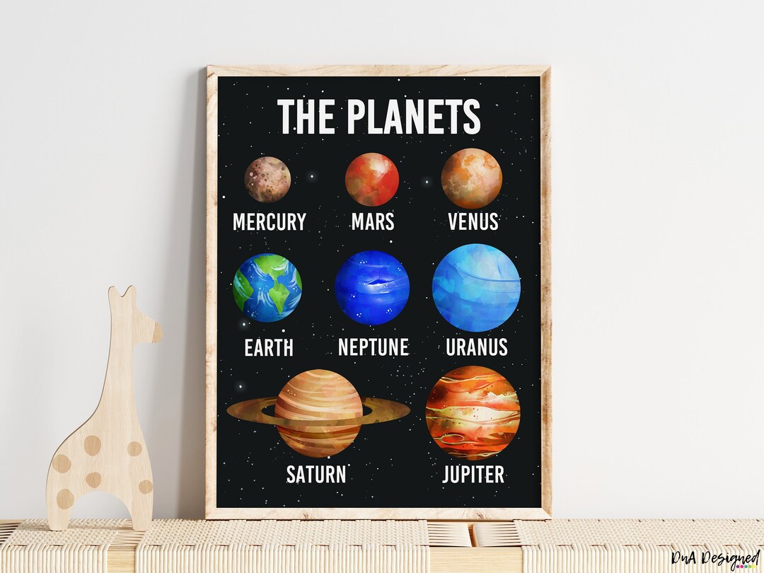 The Planets Printable for Kids at Home Learning - DIGITAL Instant ...