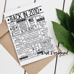 May include: A black and white printable infographic poster with the title "Back in 2010" and a list of events, news, and statistics from the year 2010. The poster includes information about the average cost of a house, car, gas, bread, and a stamp, the average income, the US president, sports, world series, NBA finals, super bowl, radio, TV, technology, and movies.