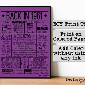 Back in 1961 DIGITAL Sign - Instant Download DIY Print for Birthday or ...