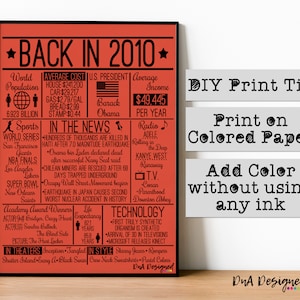 May include: A red and black printable poster with the text "Back in 2010" and a list of events, news, and cultural highlights from the year 2010. The poster includes information about the average cost of a house, car, gas, bread, and a stamp, as well as the average income in the United States. It also includes information about the U.S. president, Barack Obama, and the top sports, radio, and television events of the year. The poster is designed by DuA Designed.