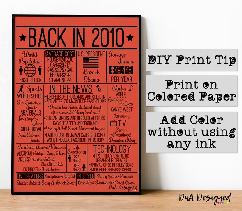 May include: A red and black printable poster with the text "Back in 2010" and a list of events, news, and cultural highlights from the year 2010. The poster includes information about the average cost of a house, car, gas, bread, and a stamp, as well as the average income in the United States. It also includes information about the U.S. president, Barack Obama, and the top sports, radio, and television events of the year. The poster is designed by DuA Designed.