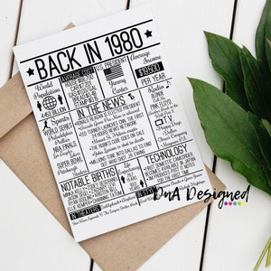 Back in 1980 DIGITAL Sign - Instant Download DIY Print for Birthday or ...