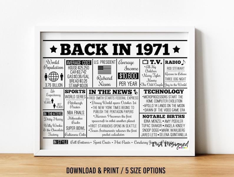 Back in 1971 Horizontal DIGITAL Sign - Instant Download DIY Print for ...