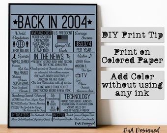 Back in 2004 DIGITAL Sign Instant Download DIY Print for 