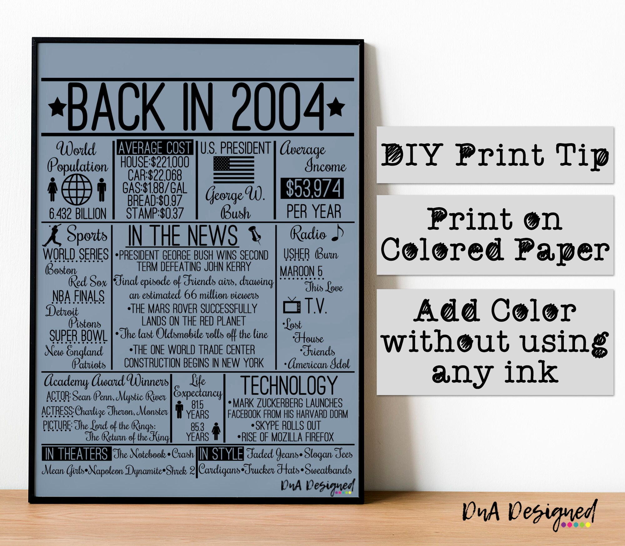Back in 2004 DIGITAL Sign Instant Download DIY Print for 