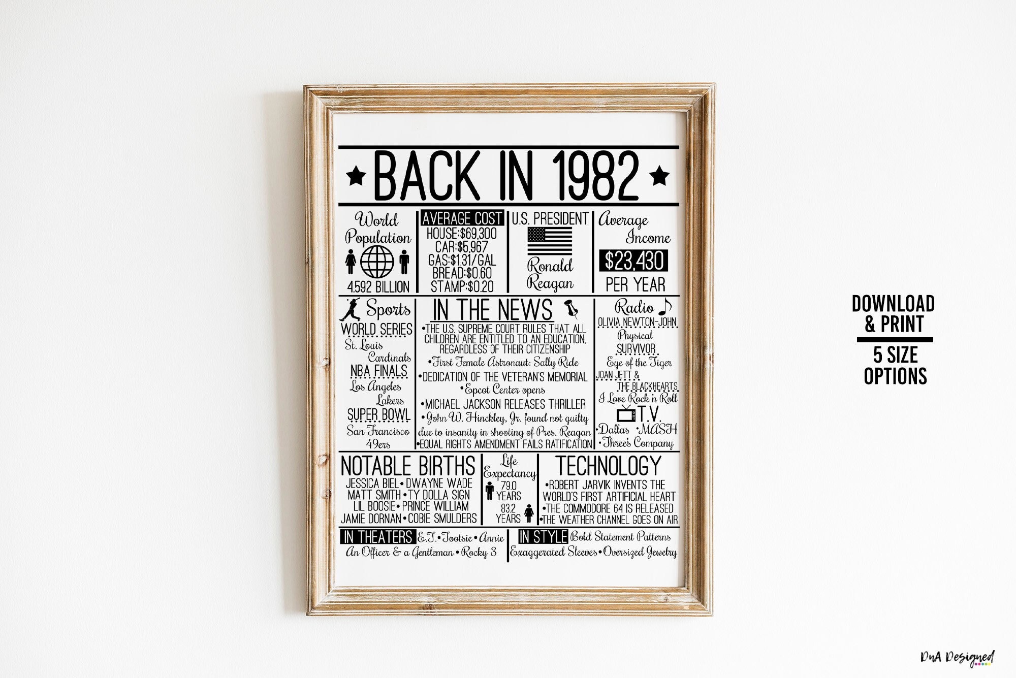 Back in 1982 - Etsy back-in-1982-etsy