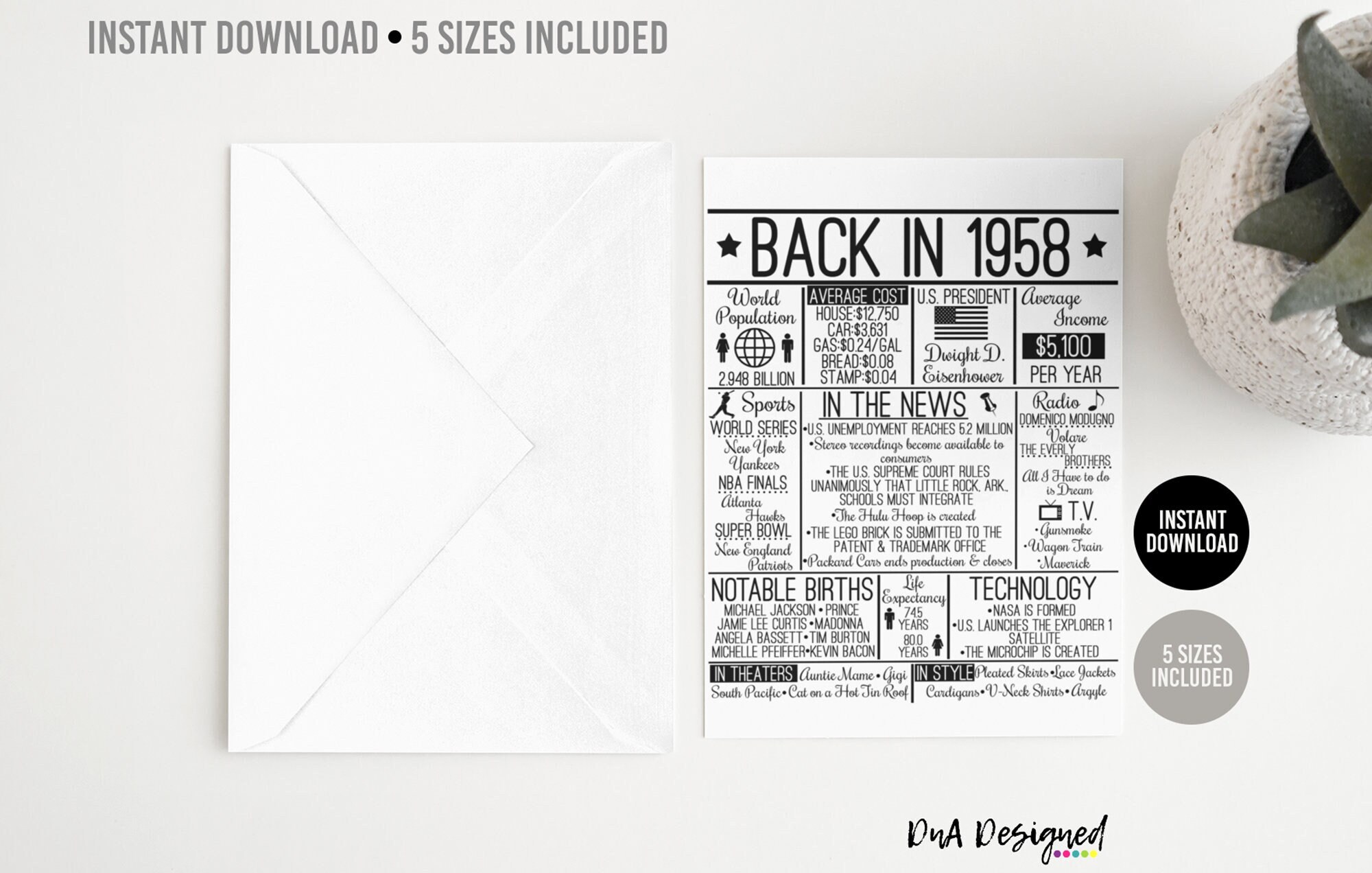 back-in-1958-digital-sign-instant-download-diy-print-for-birthday-or-anniversary-50s-time-capsule-etsy for Back In 1958 Free Printable Back in 1958 DIGITAL Sign - Instant Download DIY Print for Birthday or Anniversary 50s Time Capsule - Etsy for Back In 1958 Free Printable