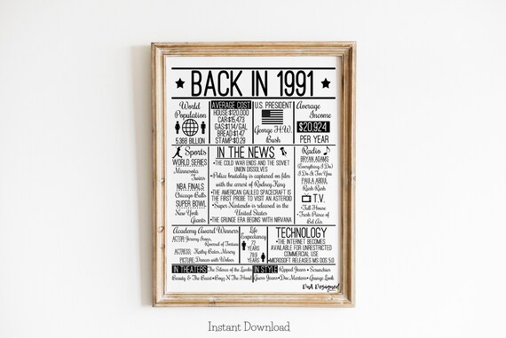 Back in 1991 DIGITAL Sign Instant Download DIY Print for | Etsy