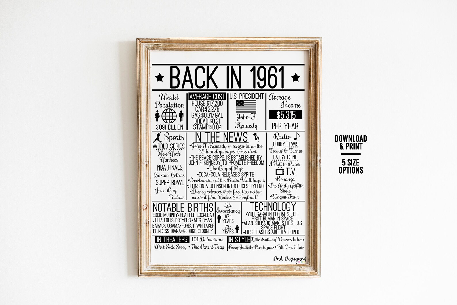 Back in 1961 DIGITAL Sign Instant Download DIY Print for | Etsy