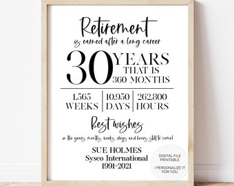 retirement gift, retirement present, retirement party sign, retirement signage, retiree gift, retirement printable, retirement print