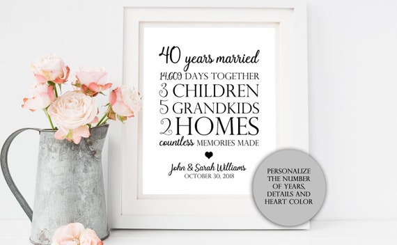 Anniversary Printable// 40th Anniversary Present// Anniversay | Etsy