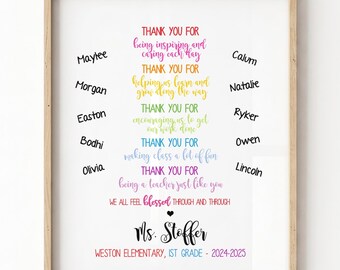 May include: A framed print featuring colorful text thanking a teacher, with student names Maylee, Morgan, Easton, Bodhi, Olivia, Calum, Natalie, Ryker, Owen, and Lincoln listed on the sides. The bottom includes Ms. Stoffer, Weston Elementary, 1st Grade, 2024-2025.