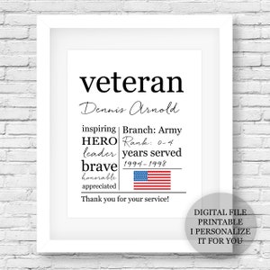 May include: A framed print with the word "veteran" at the top, followed by a name and descriptive words like "inspiring" and "brave." Includes an American flag graphic and the text "Thank you for your service!"