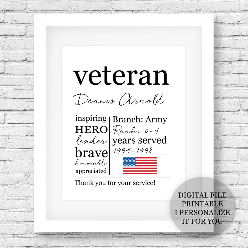 Veterans day emoji text