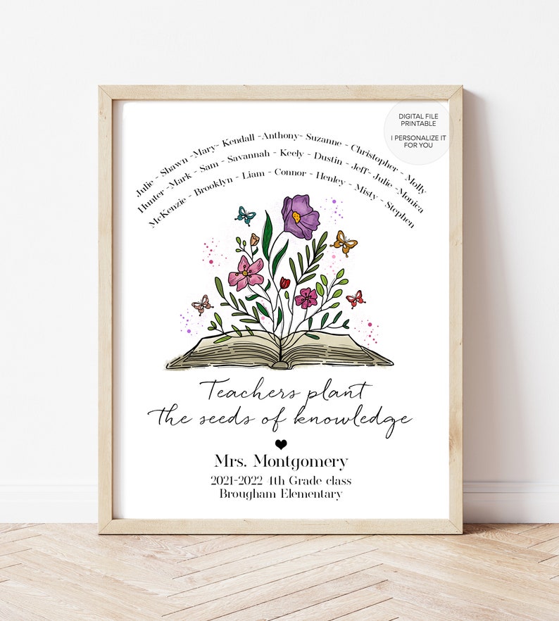 May include: A printable classroom poster with a floral design and an open book. The text reads "Teachers plant the seeds of knowledge" and includes the teacher's name, grade, and school. The names of the students are listed around the book.