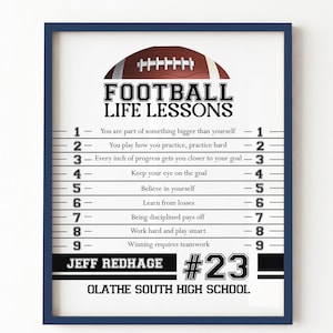 以下が含まれることがあります： Football Life Lessonsと題された額入りウォールアートプリント。茶色のフットボールのグラフィック、9つの番号付きのモチベーションを高める引用文、Jeff Redhageという名前、数字の23、そしてOlathe South High Schoolというテキストが濃い青色のフレームに収められています。