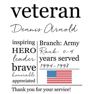 May include: A white print featuring the word "veteran" in bold, black letters, with the name "Dennis Arnold" in cursive. Additional text includes "inspiring, HERO, leader, brave, honorable, appreciated," and "Branch: Army, Rank: 0-4, years served 1994-1998." An American flag is also present.