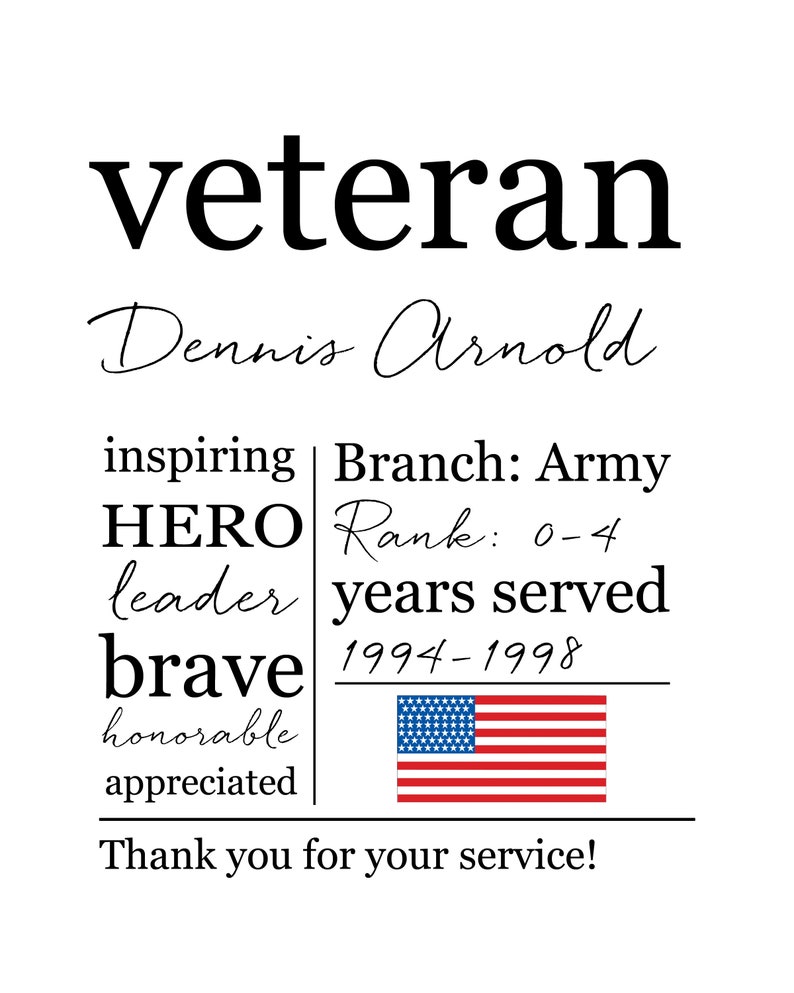 Personalized Veteran Gift Veteran's Day Gift Etsy