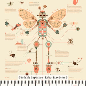 May include: An illustrated diagram of a robot fairy with insect-like wings, antennae, and body parts. The robot is in shades of orange, teal, and beige, with detailed mechanical components and connecting lines. The text "Ninth Isle Inspiration - Robot Fairy Series 2" is at the bottom.