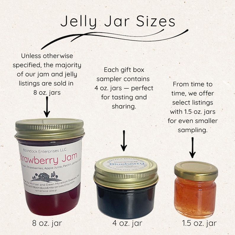 Puede incluir: Tres frascos de vidrio de mermelada y jalea con tapas doradas, etiquetados como 8 oz., 4 oz. y 1.5 oz. El texto Jelly Jar Sizes aparece en la parte superior, con una descripci&oacute;n que explica que la mayor&iacute;a de los listados son de 8 oz., los sets de regalo de 4 oz. y algunos listados de 1.5 oz. Los frascos contienen mermeladas roja, morada oscura y naranja.