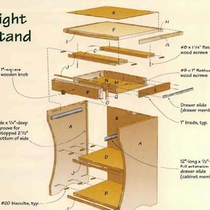 Plans de menuiserie faits main - table de chevet ou table de bout à monter soi-même, téléchargement immédiat au format PDF, instructions détaillées, liste des matériaux, schémas étape par étape