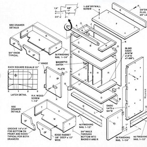Puede incluir: Un diagrama detallado que muestra la construcción de un armario de madera con cajones. El diagrama incluye medidas en pulgadas y etiquetas para cada pieza de madera, herrajes e instrucciones de montaje. El armario tiene un dado ciego, una placa de cierre magnético y una ranura para el fondo de los cajones.