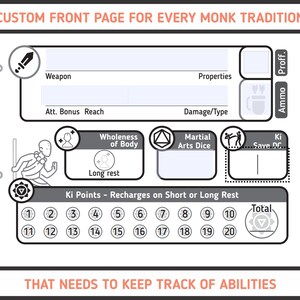 MONK CHARACTER SHEET for Dnd 5e Form Fillable Pdf Dungeons - Etsy