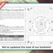DRUID WILD SHAPE Booklet for Dnd 5e Form Fillable Pdfs Included ...