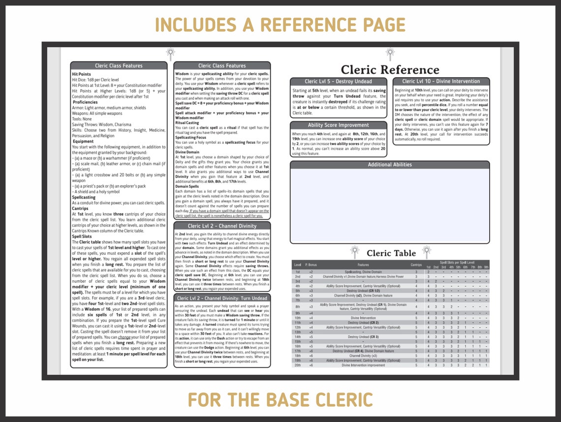 CLERIC CHARACTER SHEET for Dnd 5e Form Fillable Pdf - Etsy