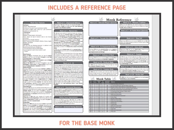 Monk Character Sheet For Dnd 5e Form Fillable Pdf Dungeons Etsy Israel