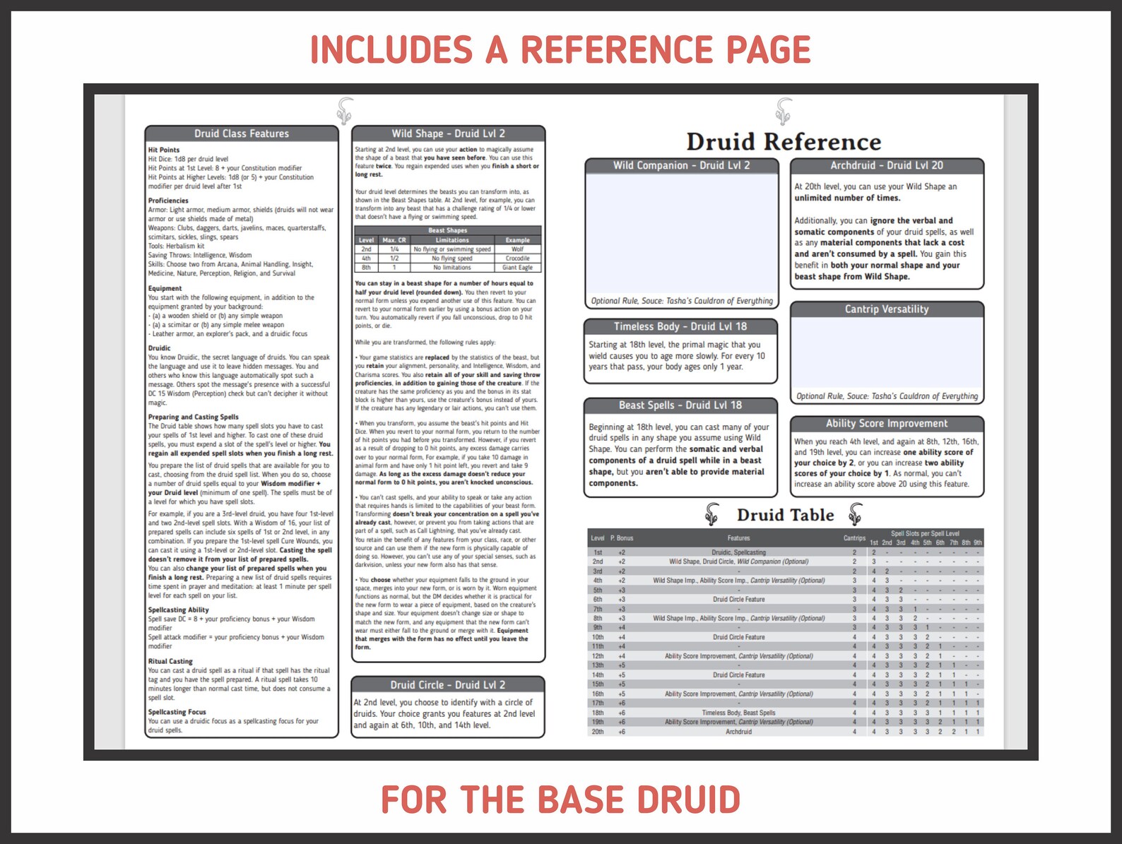 DRUID CHARACTER SHEET for Dnd 5e Form Fillable Pdf - Etsy
