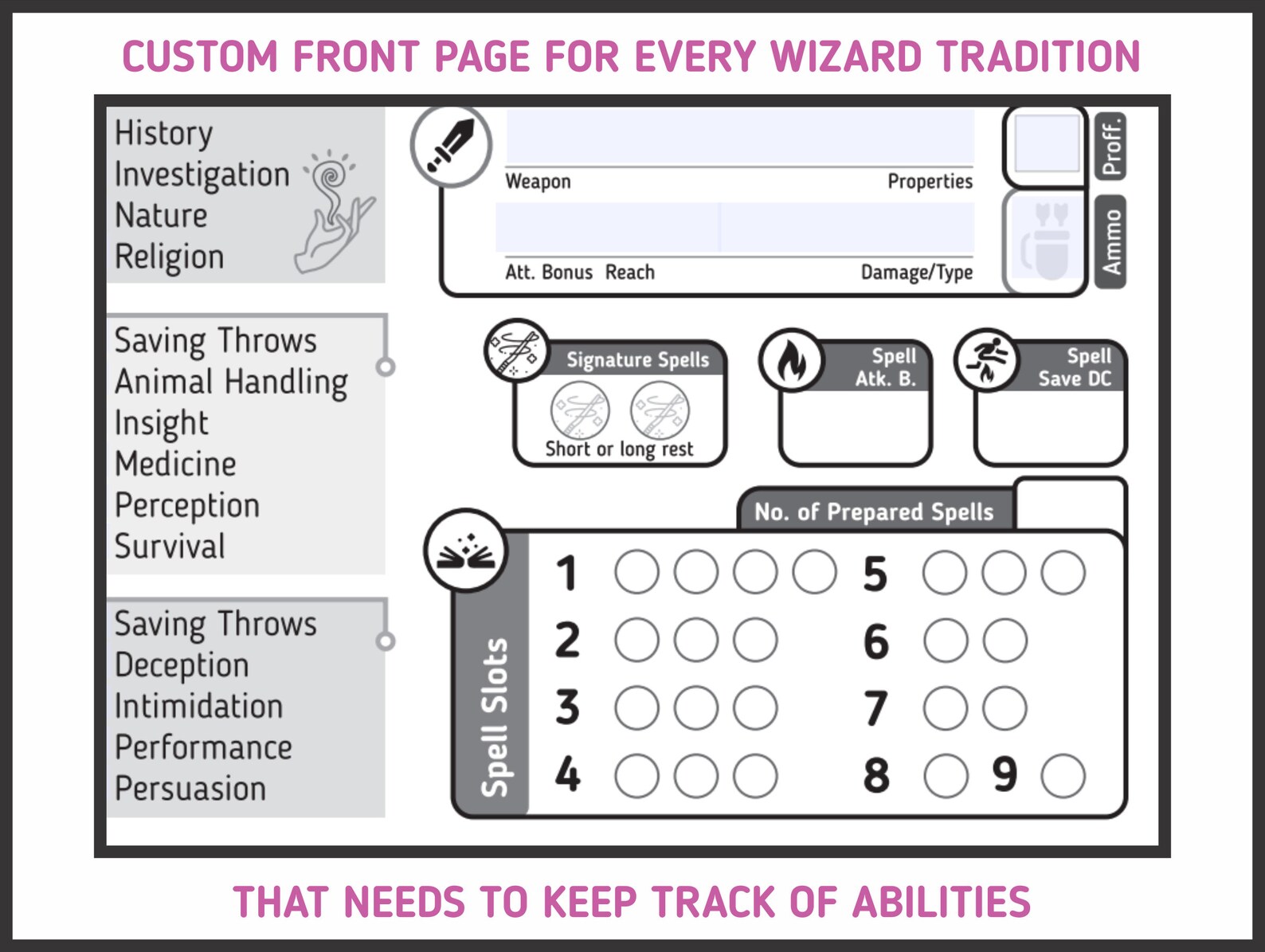 WIZARD CHARACTER SHEET for Dnd 5e Form Fillable Pdf - Etsy