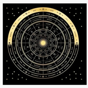 Thème astral constellation du zodiaque, nappe d'autel divinatoire. Carré d'environ 20 x 20 pouces.